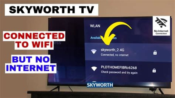 Why is my TV not in sync?