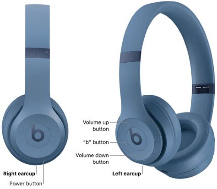 Why is the sound coming out of one side of my headphones?