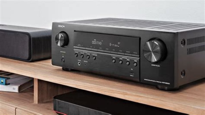 Will my receiver pass through 4K?